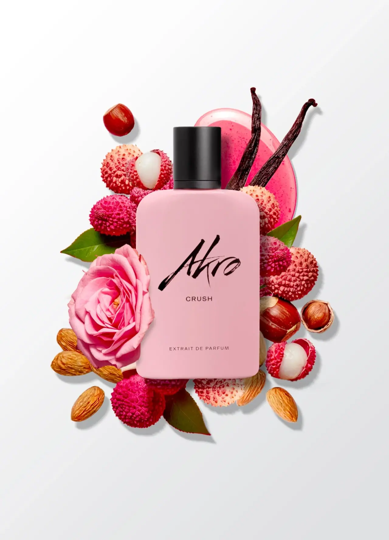 Akro packaging
